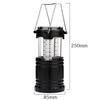 LED Mini Tent Lamp Portable Lantern Telescopic Torch Camping Lantern Waterproof Emergency Outdoor Light Camping special purpose