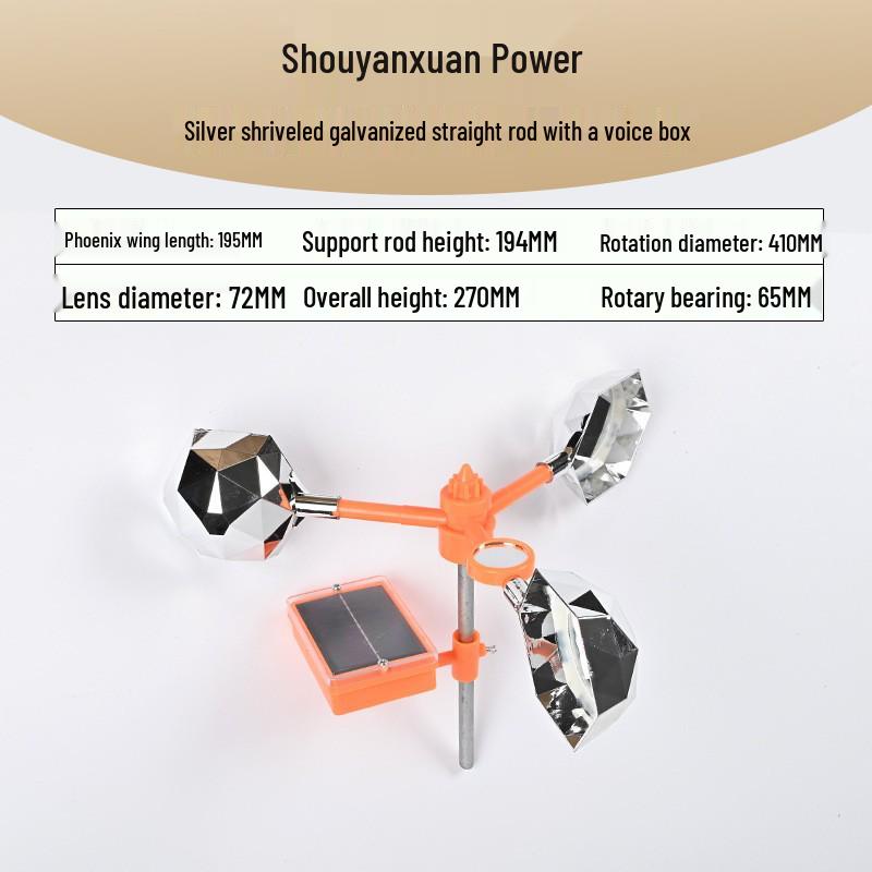 Wind-Powered Smart Bird Repeller with Light Sensor for Power Lines, Airports, and Orchards