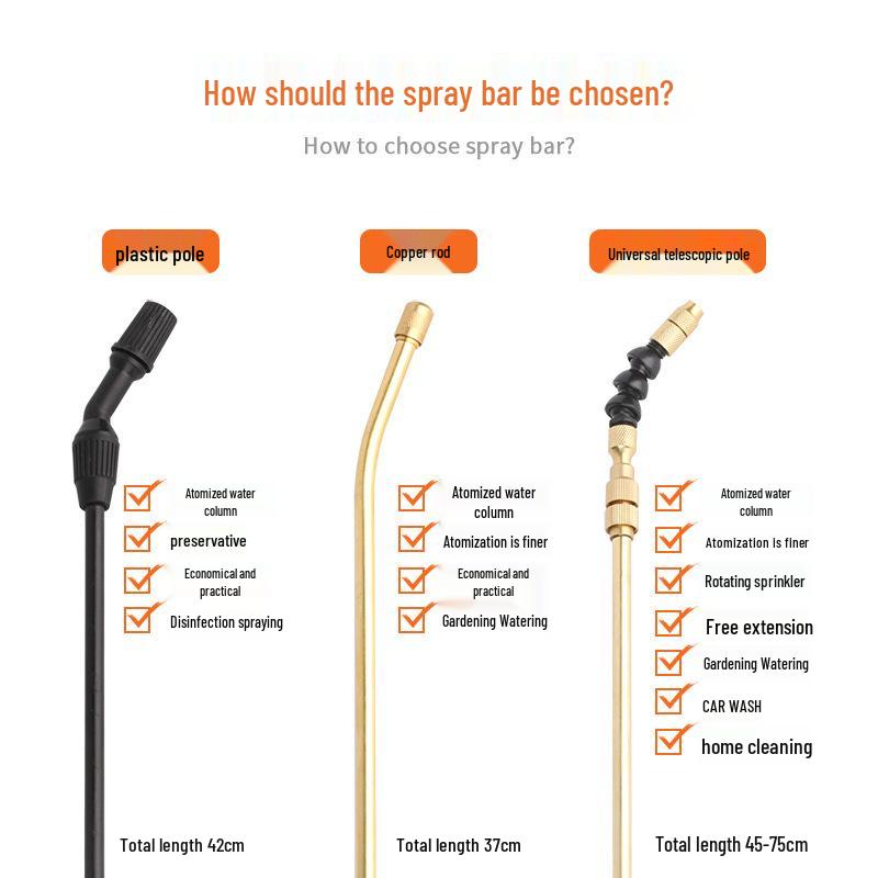 City Down Backpack Sprayer Kit with Pressurized Water Can, Switch Handle, Spray Rod & Nozzle.