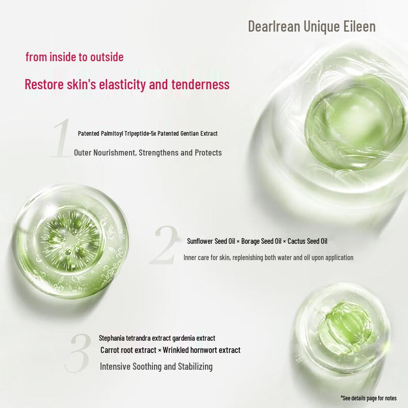 DearIrean Fukailu Pomelo Fragrant Body Lotion