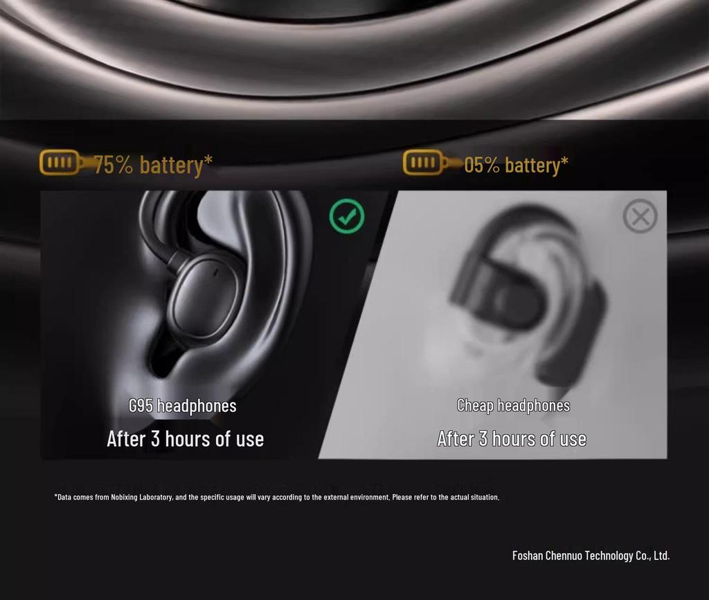2025 Over-Ear & In-Ear Sport Wireless Bluetooth Earphones: High Sound Quality, Unisex, Long Battery Life