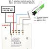 Graffiti WiFi Curtain Switch with Mobile Remote, Timer, Alexa & Google Voice Control