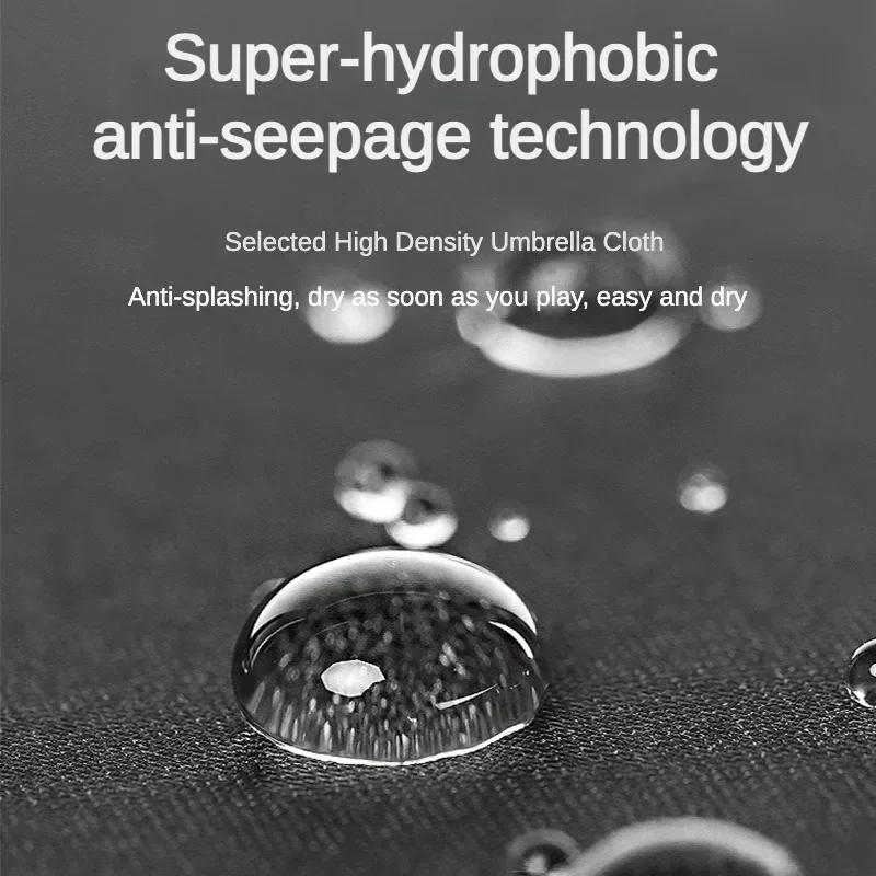 140CM Large Automatic Folding Umbrella for Men, UV UPF50+ Protection, Reinforce Windproof Strong, Sun and Rain Umbrellas Parasol