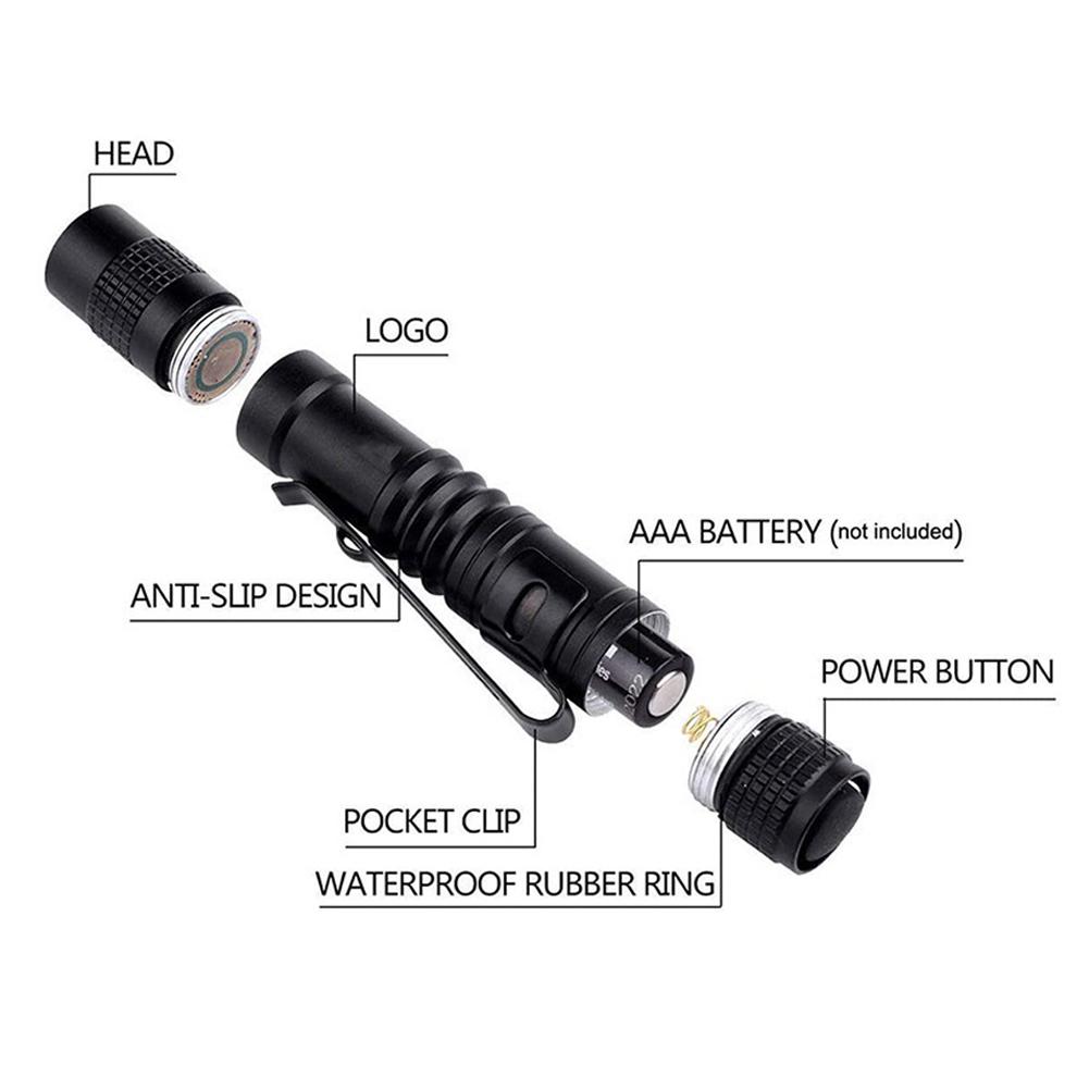 LED Pocket Pen Light Flashlight Work Light With Clip Penholder Perfect EDC Flashlights for Inspection Work Repair Camping