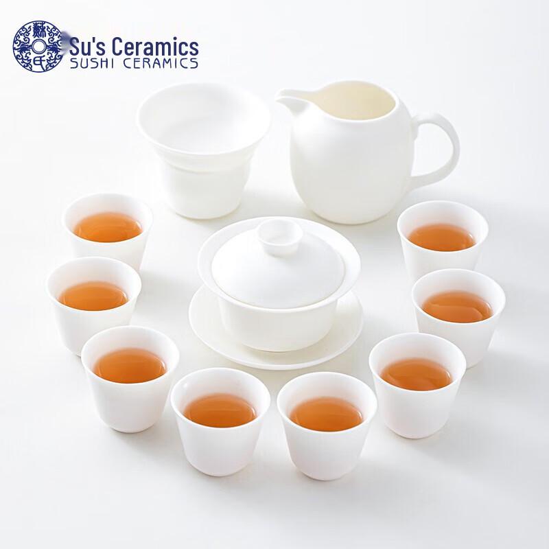 SUSHI CERAMICS Dehua White Porcelain Kung Fu Tea Set