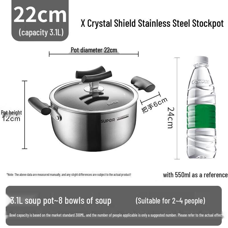 

Supor Universal Multi-Purpose Cookware Set