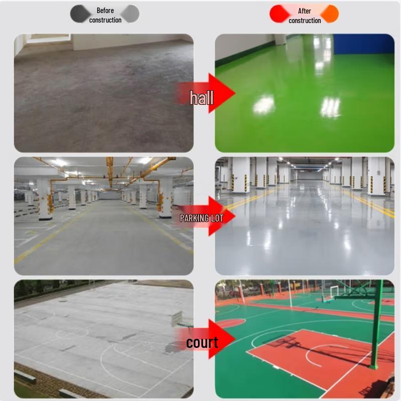 Acrylic Polyurethane Floor Marking Paint