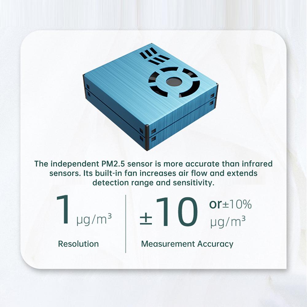 Professional 8 In 1 WIFI Air Quality Monitor CO2 HCHO TVOC PM1.0 PM2.5 PM10 Tester Temperature Humidity Meter Carbon Dioxide Multifunctional Detector