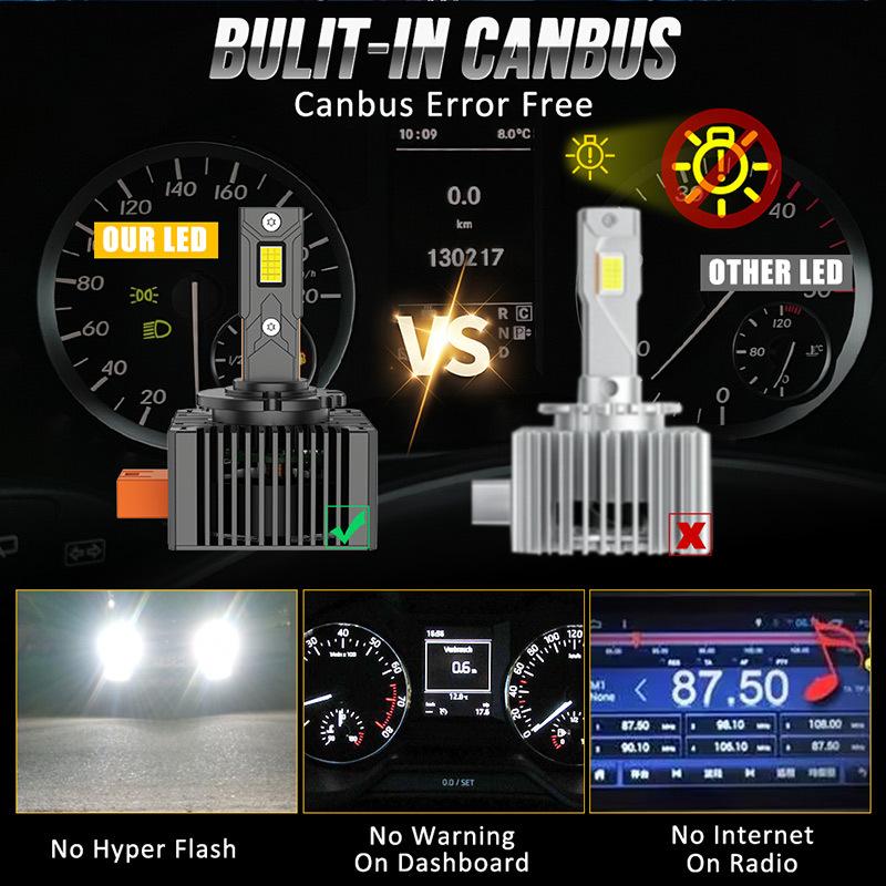 Dualvision D1S D3S LED-Scheinwerfer HID D2S D4S D5S D8 Turbo-LED 30000LM 35W Zweiseitiger CSP-Chip 6500K Plug&Play Auto-Lampe Xenon HID