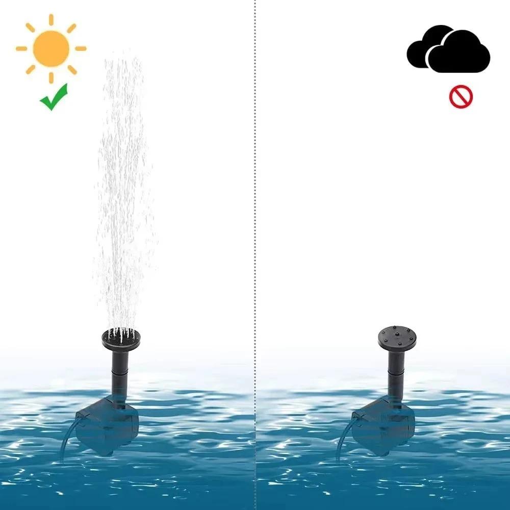Solar - Powered Water Pump for 11/15.5cm Water Fountains: 8 - Nozzle Outdoor Watering Set