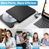 LJIAL External CD/DVD Drive for Laptop, USB 3.0 CD Burner with 2 USB Ports and 2 TF/SD Card Slots DVD Player for Laptop Mac PC