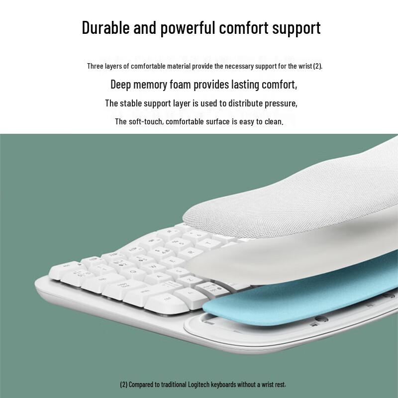 Logitech Wave Combo Ergonomic Keyboard & Vertical Mouse Set