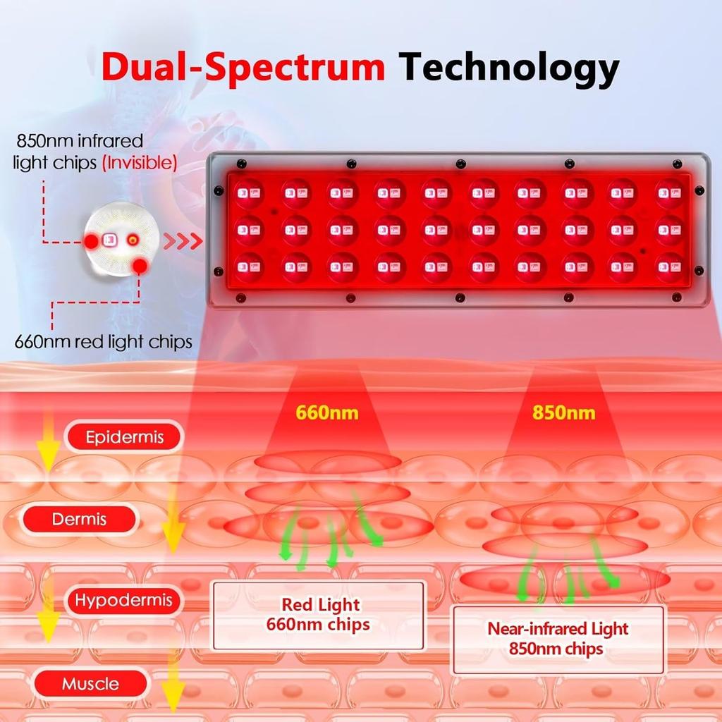 Red Light Therapy Lamp, Infrared Light Therapy with Stand - 660nm Redlight & 850nm Near Infrared Light Device for Body Healty Skin Care at Home Use