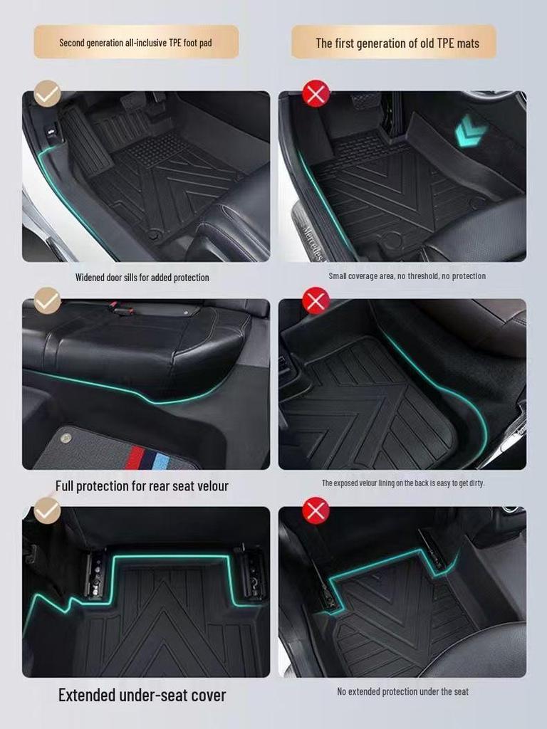 Pack Tapis de Sol et Seuil de Porte TPE Haval H6 - Style Cool Tendance Nationale (2e et 3e génération)