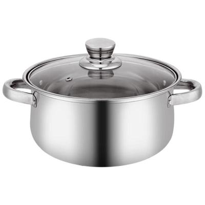 Utensilios de cocina – Cacerolas