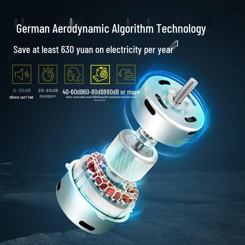 Karcher Commercial Floor & Carpet Dryer