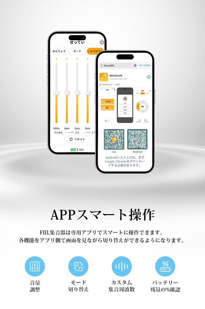 FIIL Sluchadlo s kostním vedením pro seniory, Bluetooth 5.3, Redukce hluku bez vložení do ucha, 5 úrovní hlasitosti, 4 režimy, Redukce hluku, Binaurální použití, Ma