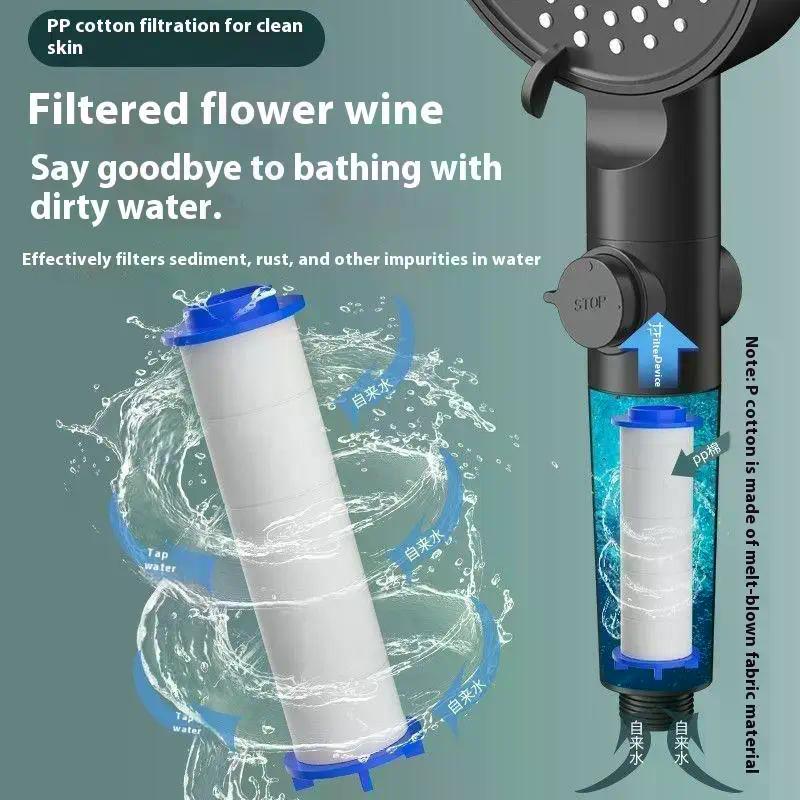 10Pcs/lot Shower Head Replacement PP Cotton Filter Water Purification Bathroom Accessories For Universal Shower Water Cleaning