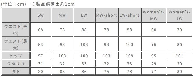 Motorcycle Wind Guard Cargo Stretch Cotton Pants LF Black MW RR7479LFBKL2 ROUGH&ROAD Women's