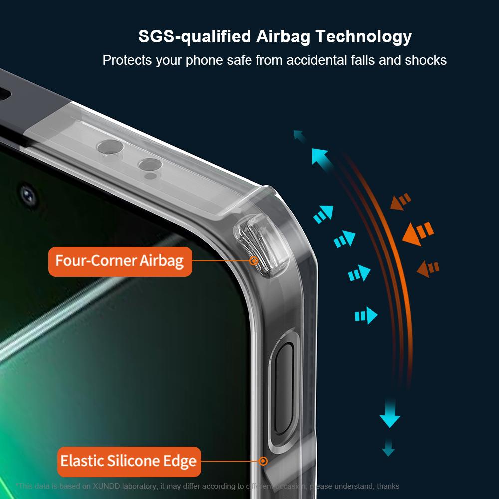 XUNDD For Infinix GT 30 Pro 5G Case Dropproof TPU+Acrylic Clear Back Phone Cover