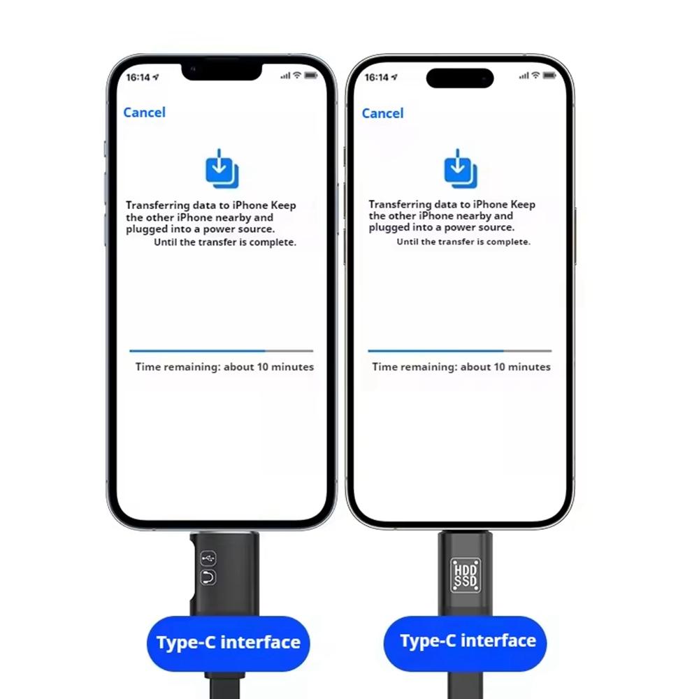 3.1 Gen2 OTG Dual Type-C Cable 1000MB/S Data Transfer TF Card Reader Multi-Function Adapter Cable