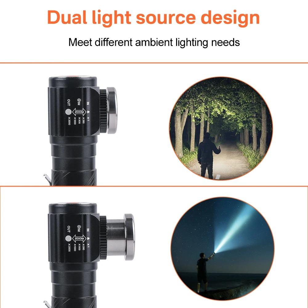 Super Bright LED Headlamp Rechargeable 90° Headlight 18650 Type C Flashlight with Magnet Tail for Outdoors Camping Hunting
