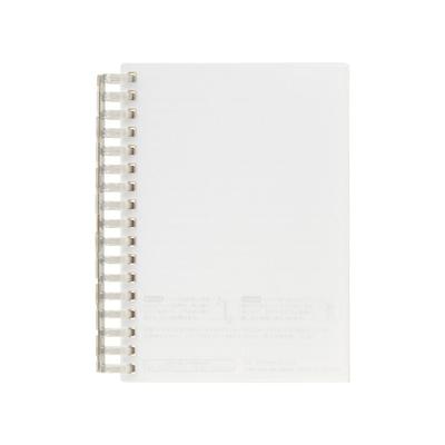 Taccuini e block notes – Taccuini