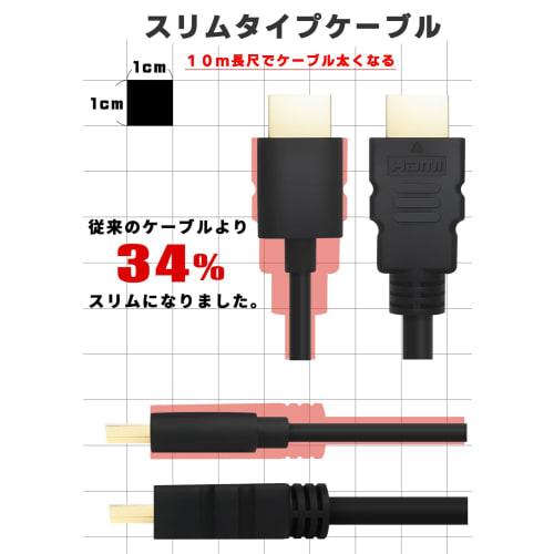 FSC HDMI Cable Slim Cable HDMI2.0 Standard High Speed Ethernet 18Gbps 4K/60p PS4/PS5 PC Monitor Compatible with Nintendo Switch Etc. (3.0m)