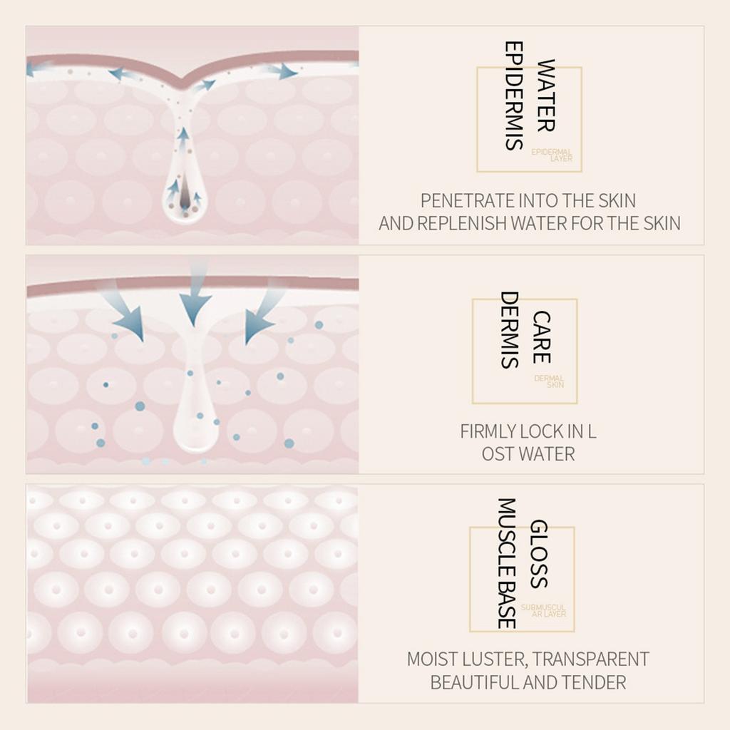 Rice Hyaluronic Hydrates And Improves Skin Tone Fade Fine Lines And Facial 15ml
