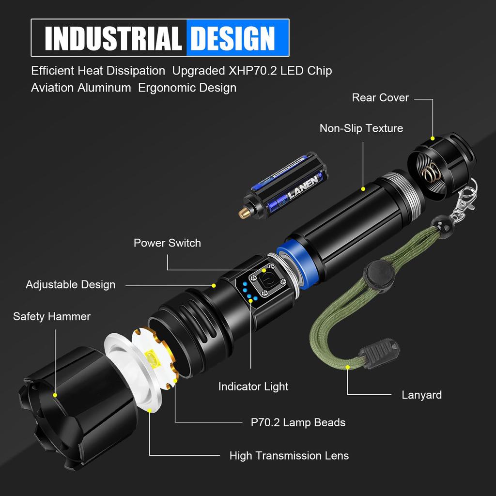 Rechargeable Flashlight Led 950000 Lumen XHP70.2, Super Bright Flash Light, High Powered Handheld Flashlights IP67 Waterproof