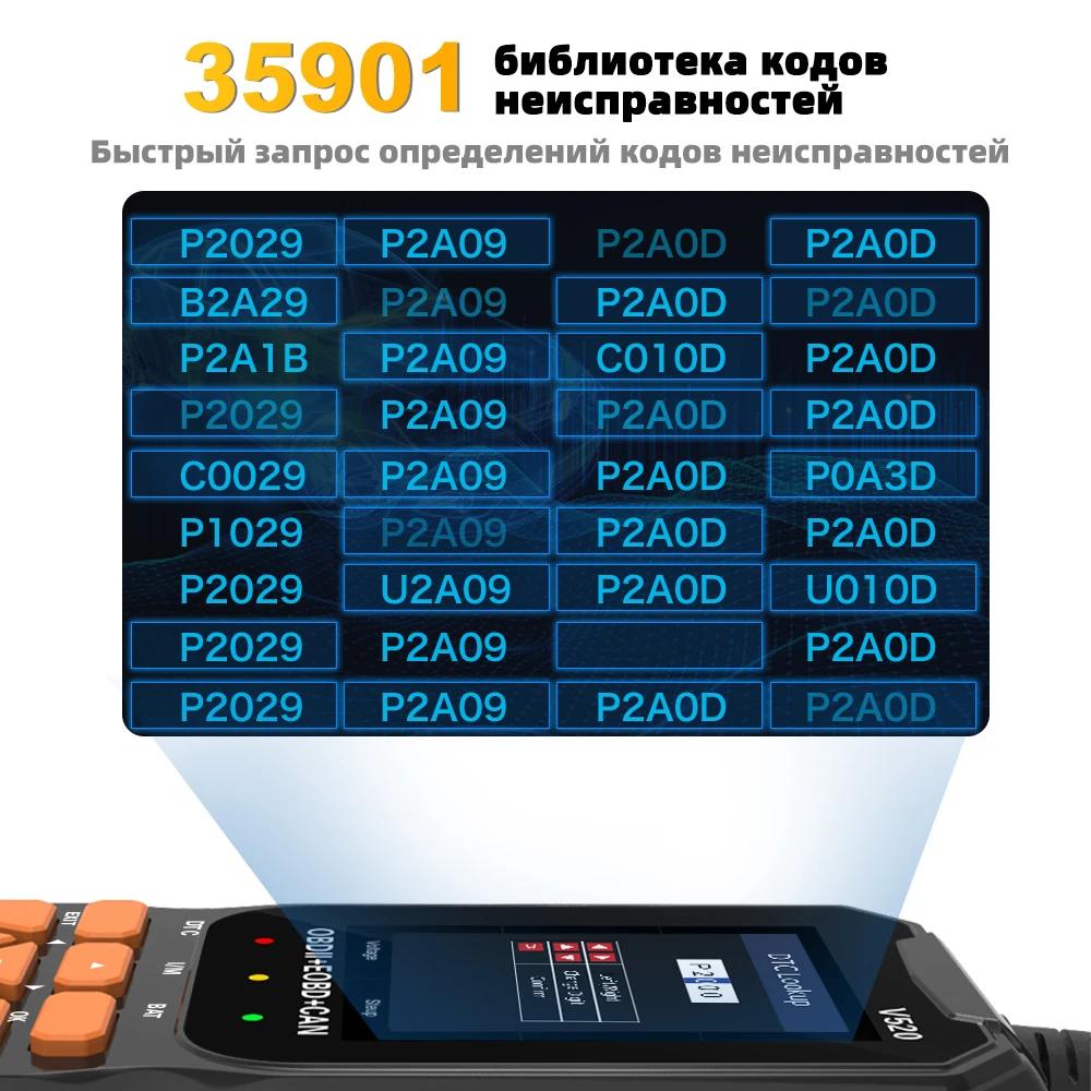 2025 OBD2 Scanner Professional Automotive Engine System Diagnostic Tool Lifetime Free Cloud Printing Automotive Code Reader