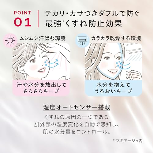 Maquillage Makeup Primer Increased Volume Set Dramatic Skin Sensor Base NEO Nudie Beige 25mL+5mL SPF50+ PA++++ Liquid Type Longevity Shine Control UV