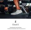 On Cloud X5 Atmungsaktive Leichte Laufschuhe - Stoßdämpfung der neuen Generation, Super Weich, Unisex, Lässig & Bequem