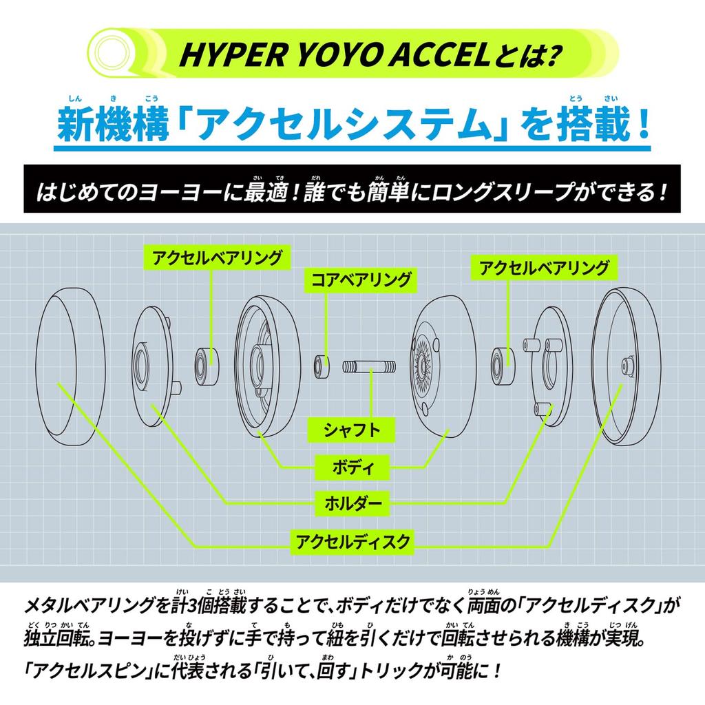 [BANDAI] HYPER YOYO ACCEL Hyper Yo-Yo Accel Accel Grab - Predator Fang -