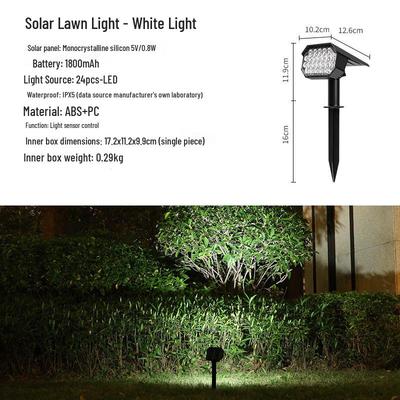 Udendørs belysning – Sollamper