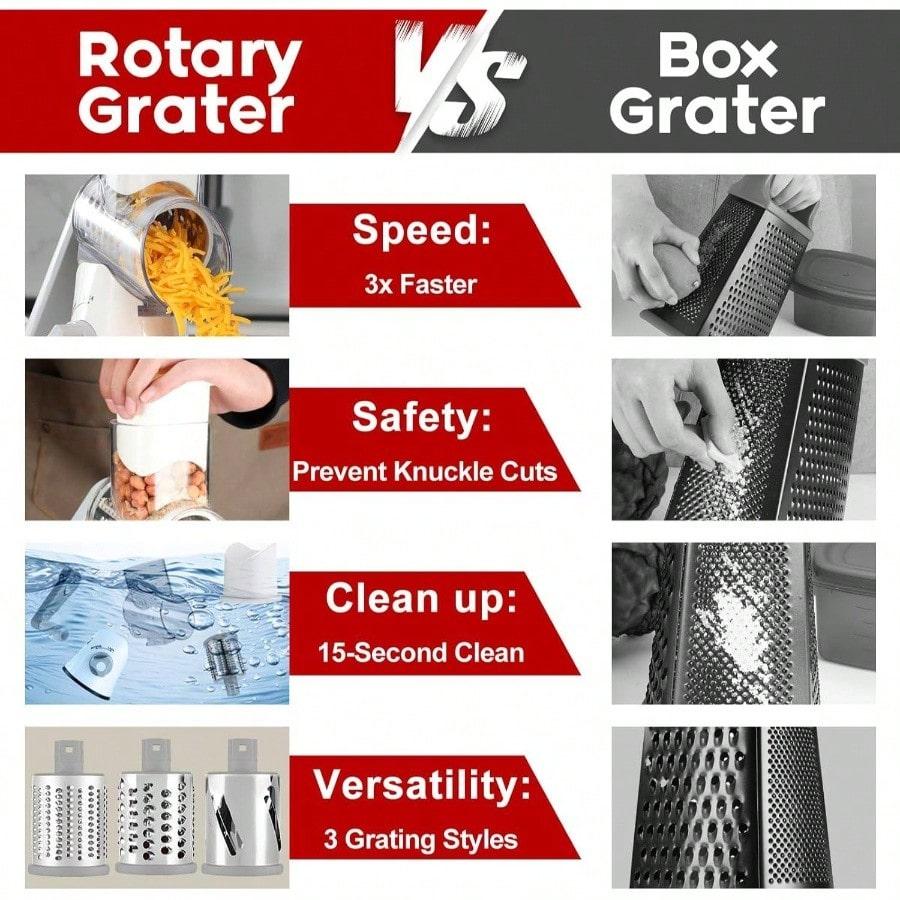 Manual Rotary Cheese Grater, Kitchen Vegetable Slicer and Nut Grinder, Hand Crank Potato Shredder with 3 Replaceable Drum Blades