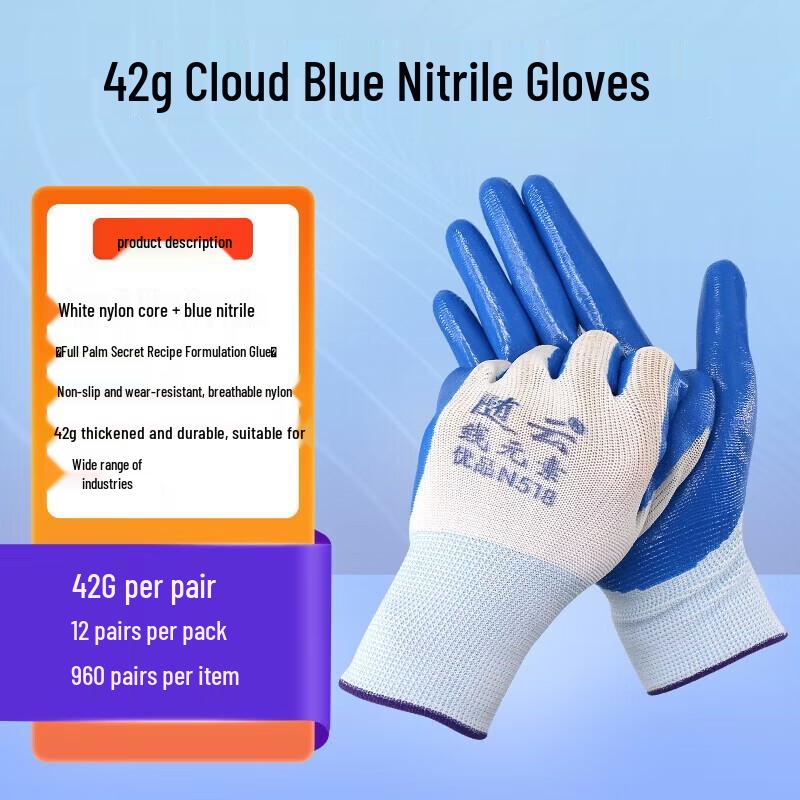 Nitrile Coated Work Gloves