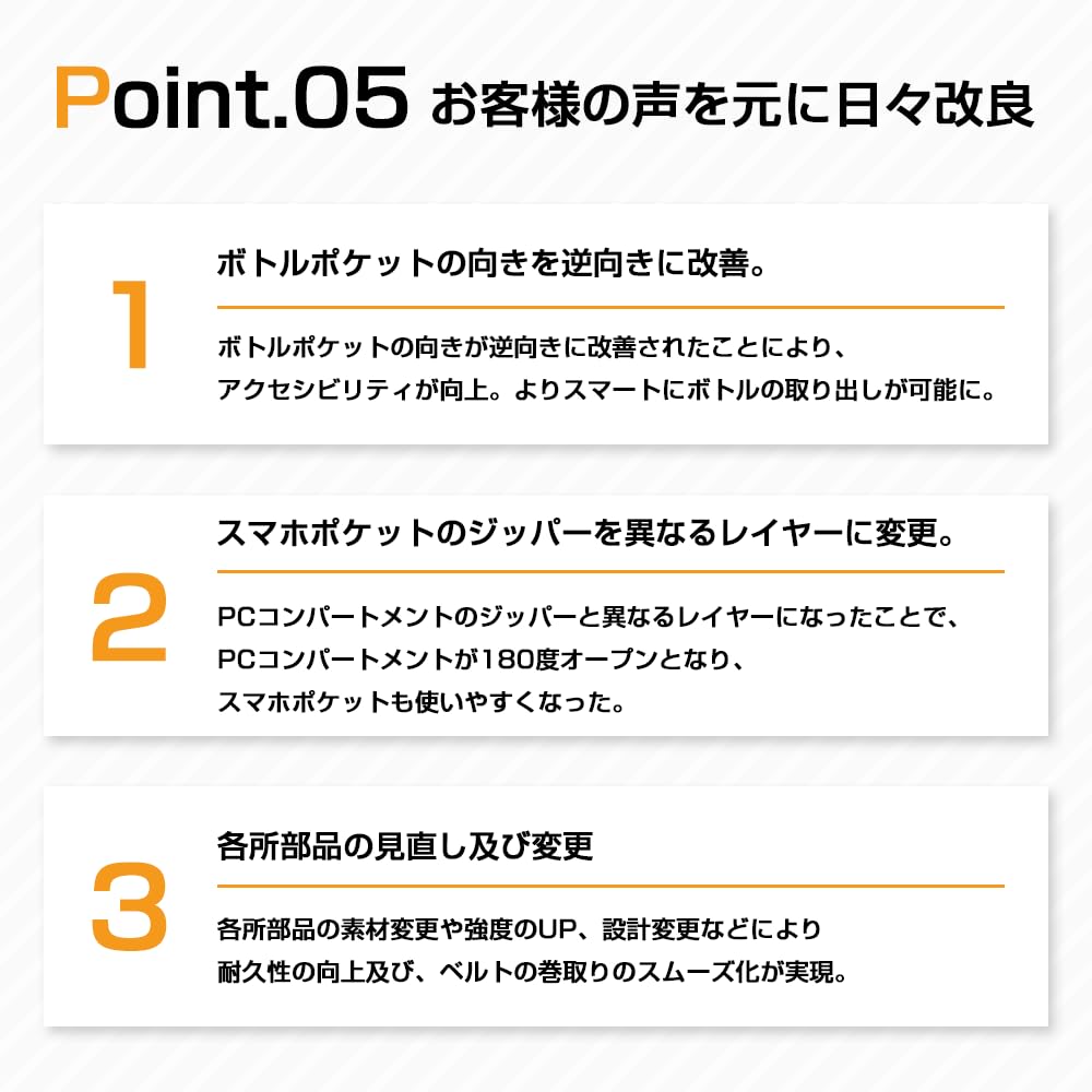 Schuberth belt automatic storage 5WAY bag Good Design Award winner bag Developed by the inventor of flick For men and women SchuBELT [EDISON LAB]