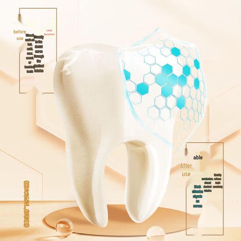 Cold Hot Ling Anti-Sensitive Toothpaste
