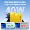 2.4A Multi-port Charger: Dual Type-C PD + Dual USB for Mobile Phones, Travel-Ready