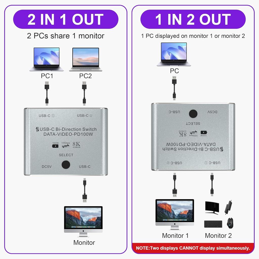 Bi Directional 8K USB C Switcher USB C Switch 2 in 1 Out / 1 in 2 Out - Type C KVM Switch Splitter for 8K@60Hz/4K@120Hz Video Transfer + 100W