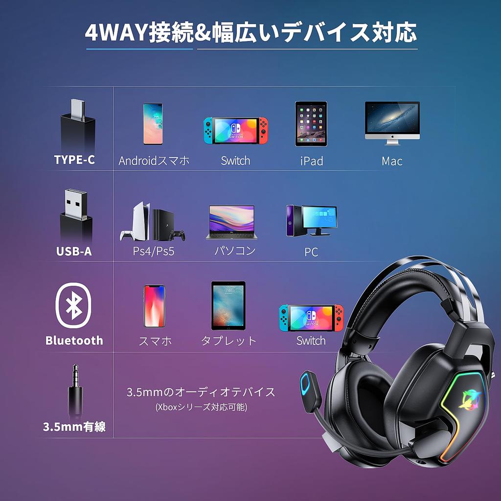 Ozeino Gaming Bluetooth Headphones for and Wireless Headphones USB Wireless Wired ENC Noise 18 Hours of Continuous 50mm Low with for Gaming and Music