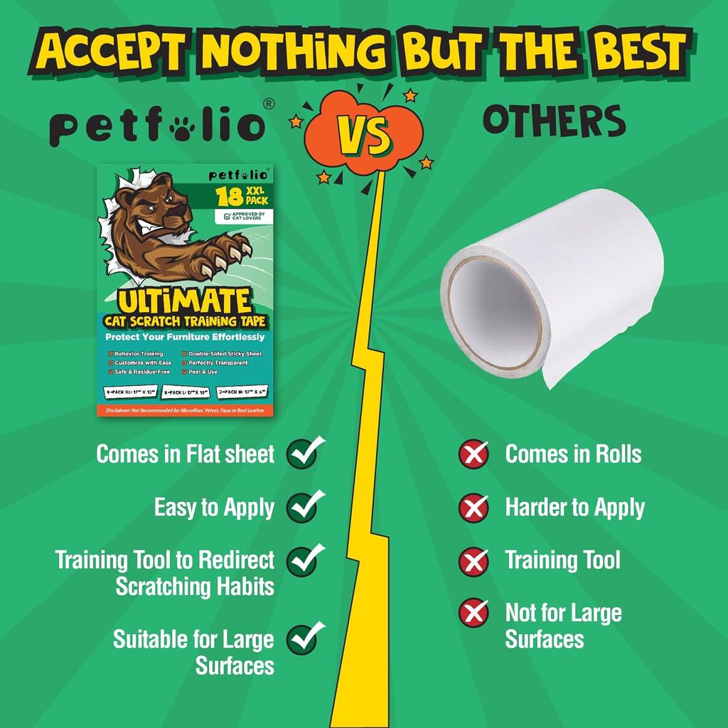 18 Pack Anti Cat Scratch Deterrent for Furniture - Transparent Clear Double Sided Anti Scratch Cat Tape for Furniture. Effective Sticky Paws Tape for