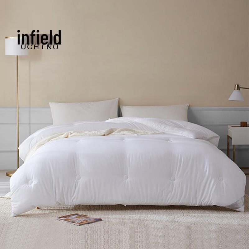 

UCHINO Shuxin Seven-Hole Fiber Quilt