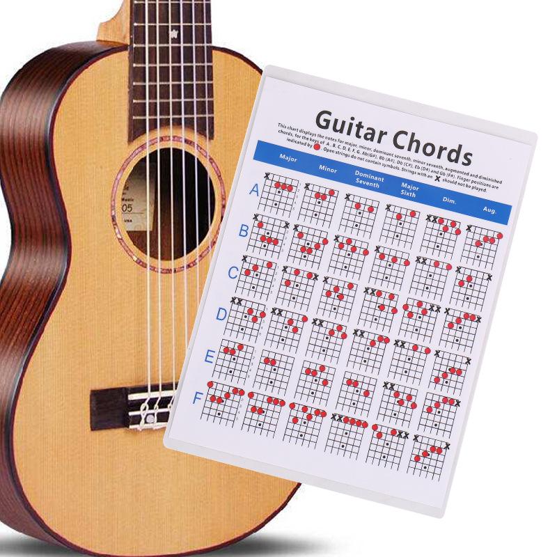 Tabella Accordi per Ukulele e Chitarra: Diagramma di Pratica Classica ed Elettrica