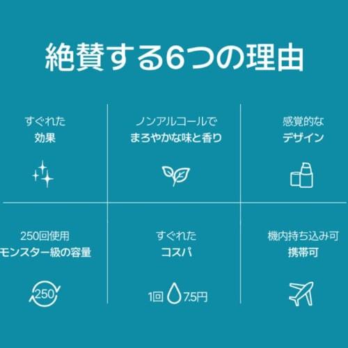 [Official Japanese Product] ReBrush (ReBrush) Clove Fragrance Concentrated Mouthwash, Dental Rinse, Liquid Toothpaste, Quinone Alcohol, Korean Cosmeti