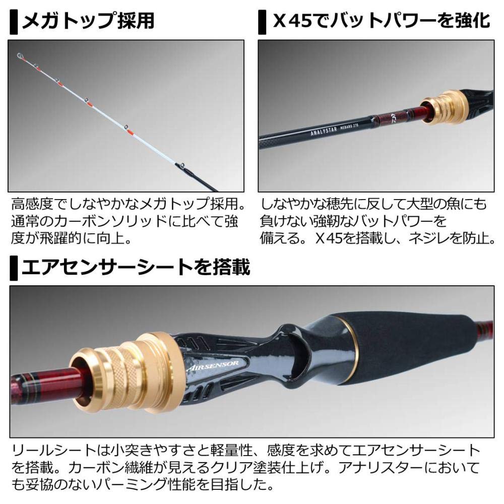 DAIWA Analyser Rockfish 270 2.7m