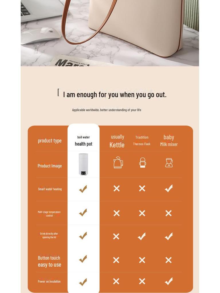 Portable Automatic Household Electric Water Heater & Small Constant Temperature Kettle