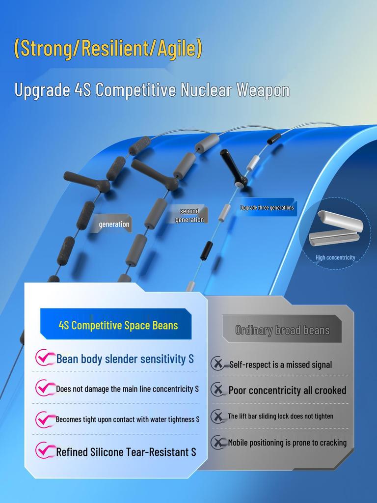 Xiao Fengxian Premium Schwarzes Angelschnur-Set mit Hoher Zugfestigkeit - Komplette Hauptschnur und Importierte Fertigschnüre Enthalten.