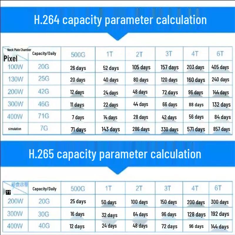 Seagate SkyHawk 2TB Surveillance HDD